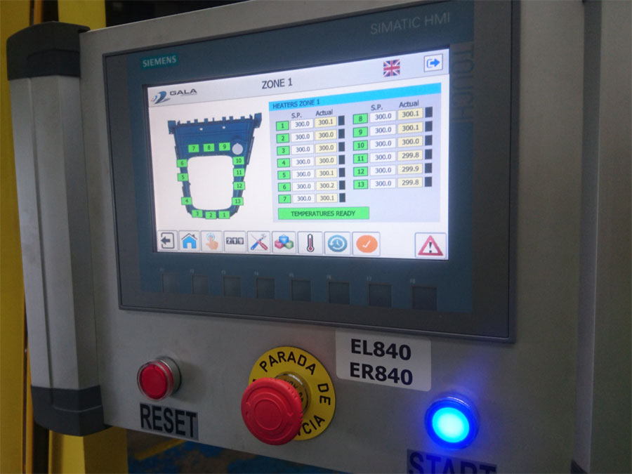 cuadros electricos control